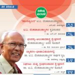 ಆಗಸ್ಟ್ 2025ರ ಸಂಚಿಕೆ: 'ಪಾಂಡಿತ್ಯವೀರ’ ಟಿ.ವಿ. ವೆಂಕಟಾಚಲಶಾಸ್ತೀ ವಿಶೇಷ ಪುರವಣಿ.